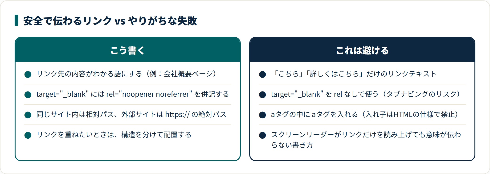 安全で伝わるリンクの書き方と、やりがちな失敗を対比した図